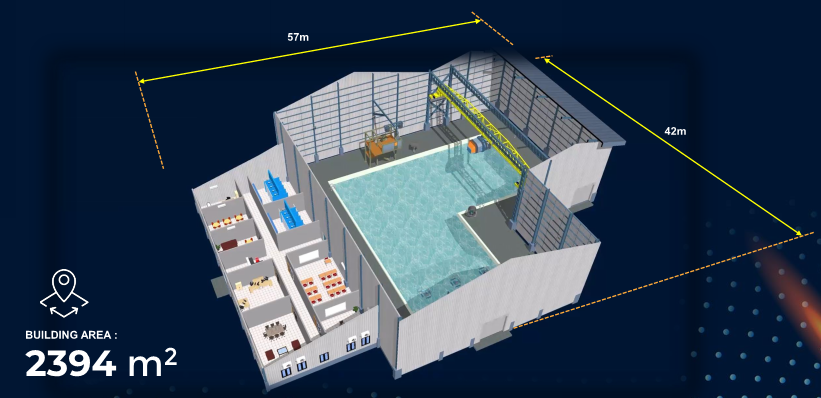 Desaign And Build Navy Huet Facility