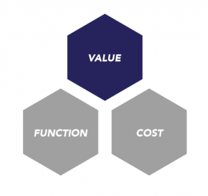 VALUE ENGINEERING (VE)